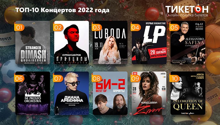 Топ-10 Концертов 2022 года